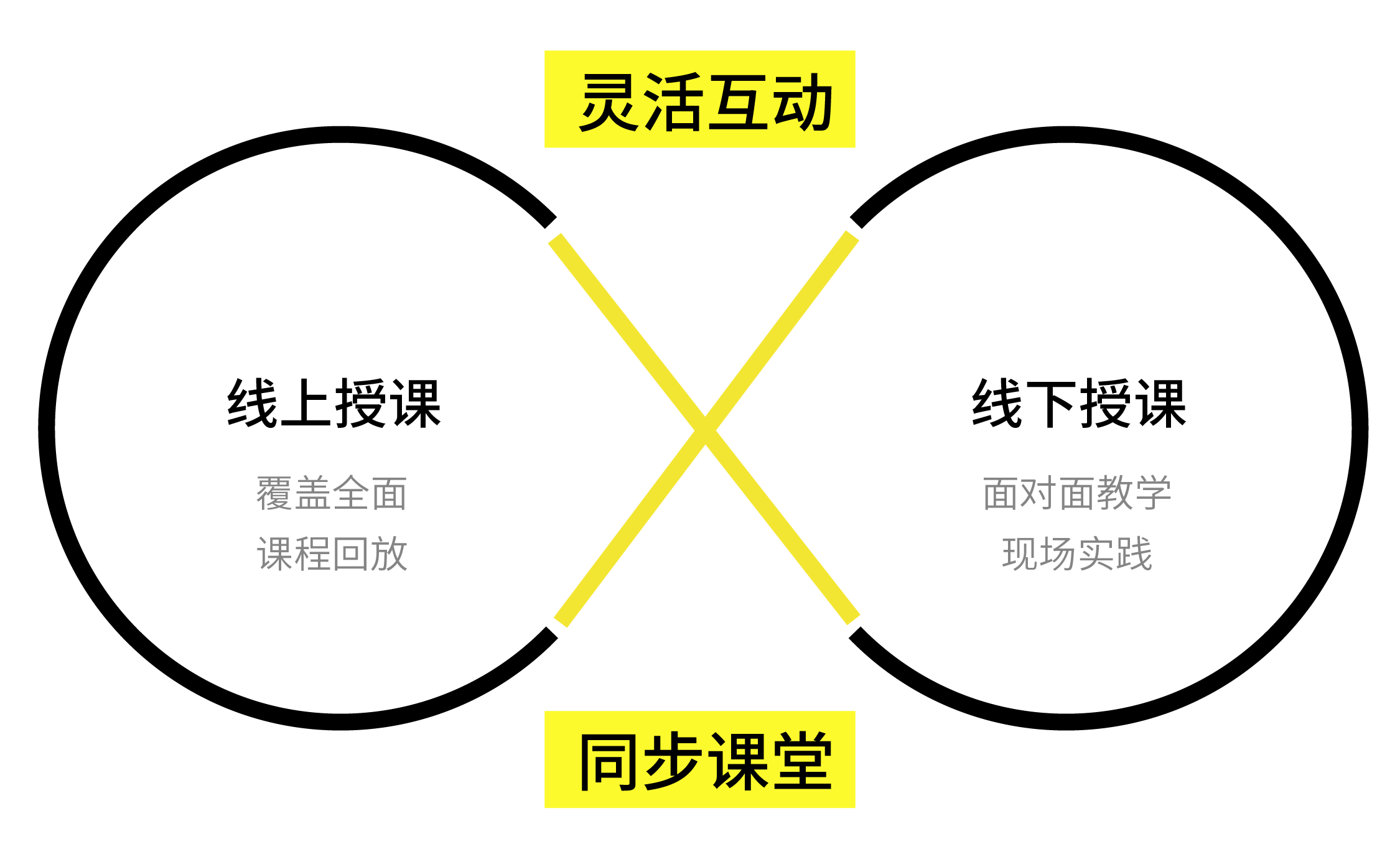 官网图片_透明底画板
